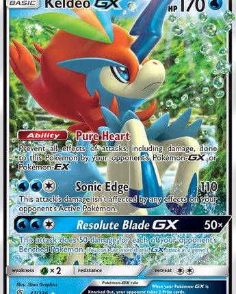 Keldeo GX