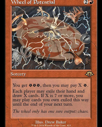 Wheel of Potential (Retro Frame)