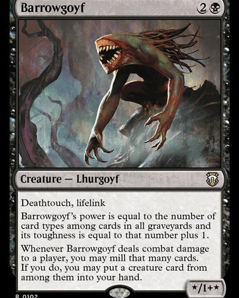 Barrowgoyf