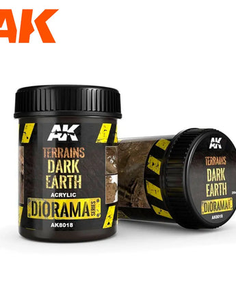 Diorama Series: Terrains Dark Earth Texture