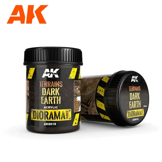 Diorama Series: Terrains Dark Earth Texture