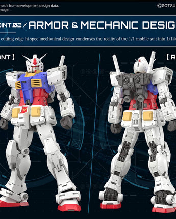 Real Grade Series: Mobile Suit Gundam RX-78-2 Version 2.0 Model Kit