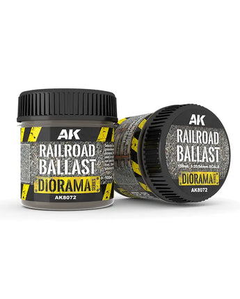 Diorama Series: Railroad Ballast