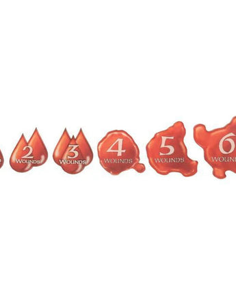 Massive Wound Counters