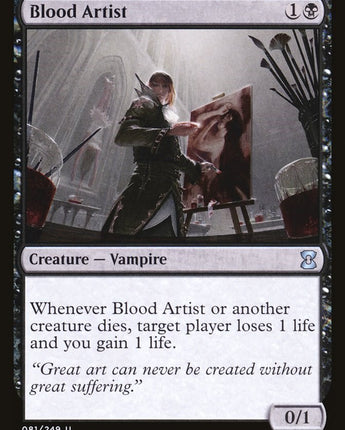 Blood Artist