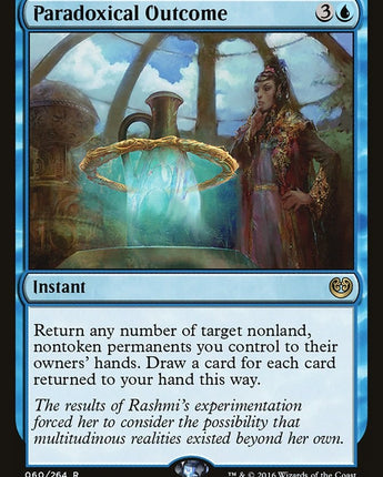 Paradoxical Outcome