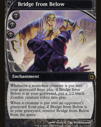 Bridge from Below