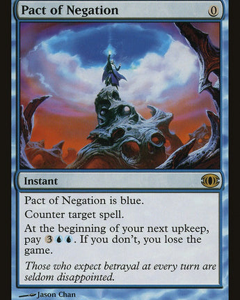 Pact of Negation