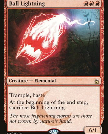 Ball Lightning