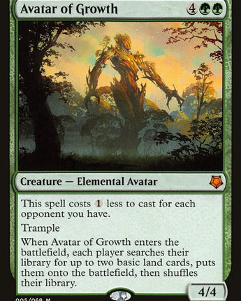 Avatar of Growth