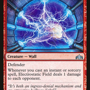 Electrostatic Field