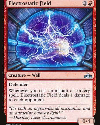 Electrostatic Field
