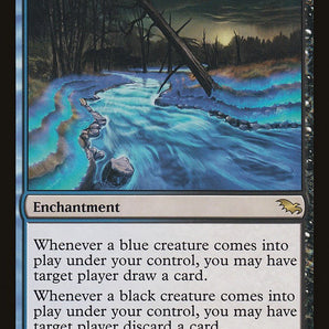 Dire Undercurrents