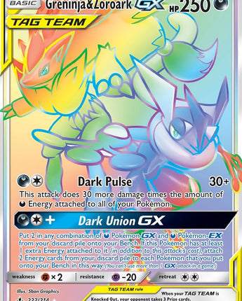 Greninja & Zoroark GX (Secret)