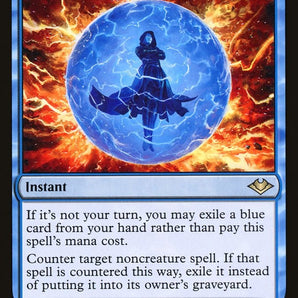 Force of Negation