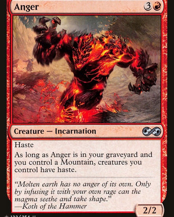 Anger (UMA)