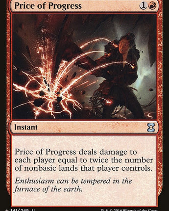 Price of Progress (EMA)