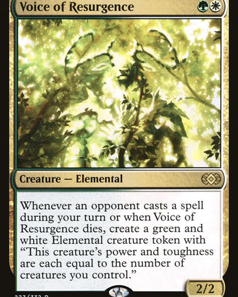 Voice of Resurgence