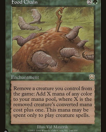 Food Chain