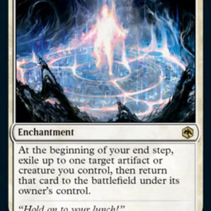 Teleportation Circle