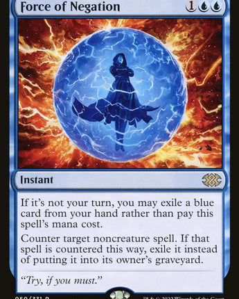 Force of Negation