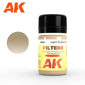 Afrika Korps Enamel Filter Effects 35ml