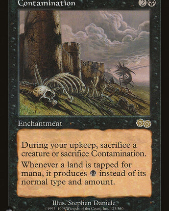 Contamination