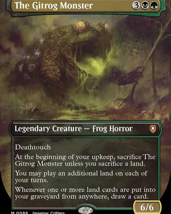 The Gitrog Monster (Borderless)