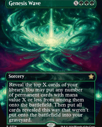 Genesis Wave (Borderless)