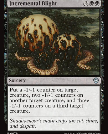 Incremental Blight