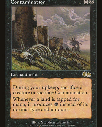 Contamination