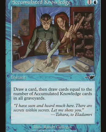 Accumulated Knowledge