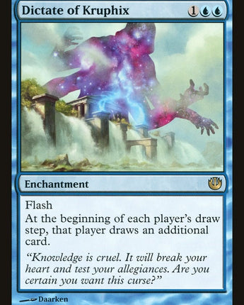 Dictate of Kruphix