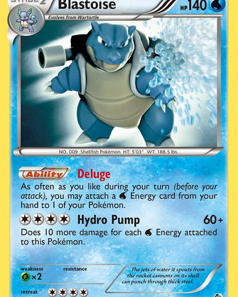 Blastoise