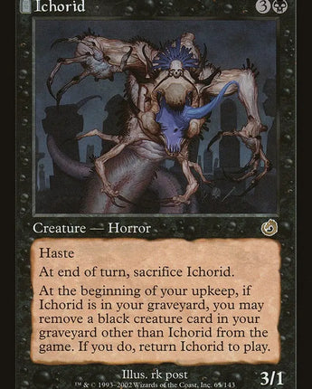 Ichorid