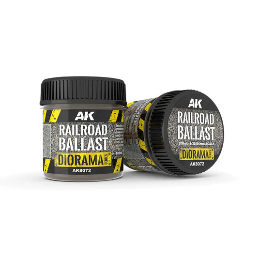 Diorama Series: Railroad Ballast 