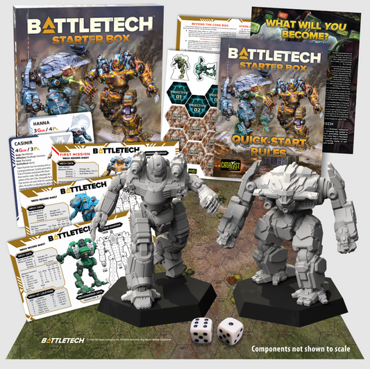Battletech Starter Box (2026) 