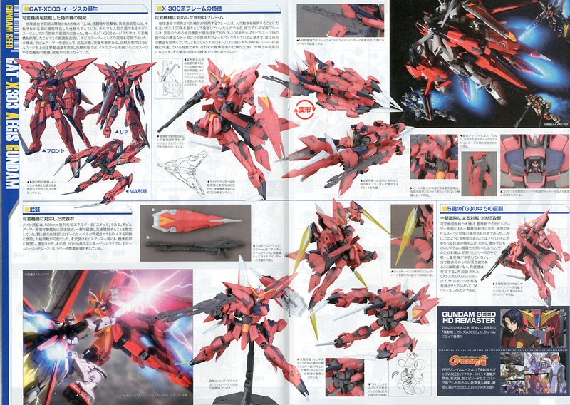 Load image into Gallery viewer, MG Gundam SEED Aegis Gundam
