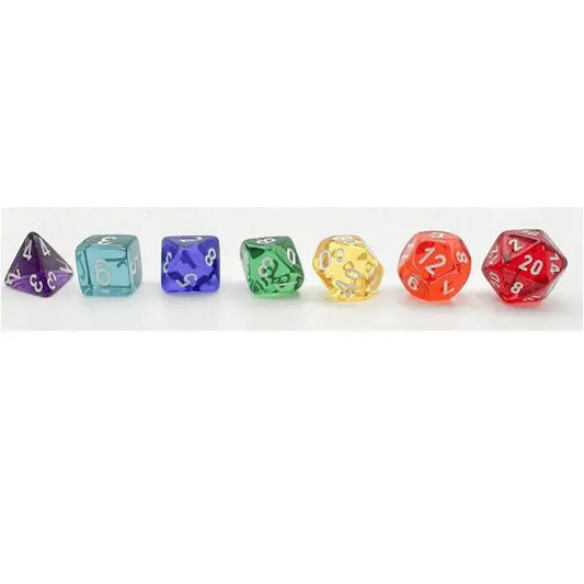 Chessex Dice: Translucent 7-Die RPG Set - Prism GM Set 