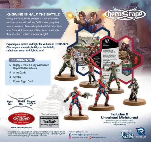 G.I Joe Heroscape Strike Forces Army Expansion 
